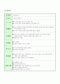 프로포절-노인 자원봉사 활성화와 리더쉽 양성을 위한 통합적 노인 자원봉사 프로그램 32페이지