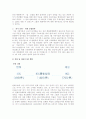 한화그룹의 구조조정 4페이지