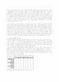 가족의 변화와 가족복지(Changes of the Family and Family Welfare) - 노인가정, 모자가정, 청소년가정, 장애인 가정 분석 5페이지