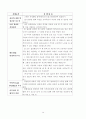 프로포절-흡연 학생을 위한 금연 프로그램 12페이지