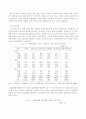 노인복지시설 현황 및 문제점 3페이지
