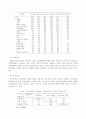 노인복지시설 현황 및 문제점 5페이지