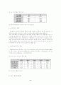 실버타운의 현황 및 문제점에 대한 개선방안 6페이지