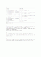 심리통계 3장 연습문제 답 4페이지