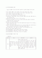 정신 장애인의 정신 사회 재활 이론 4페이지