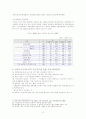 비정규직근로자의 현실태와 문제점 24페이지