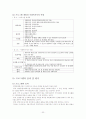지역사회복지실천의 기술 32페이지