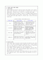 의료서비스 마케팅의 정의와 제안 3페이지