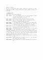 남원 “75회 춘향제”를 다녀와서 7페이지