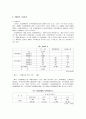 일본의 장애인복지 6페이지