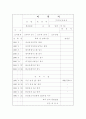 [취업완벽가이드]합격자들의 자기소개서/이력서 BEST예문/작성법[회사/업종별][이력서/자기소개서] 10페이지