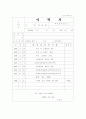 [취업완벽가이드]합격자들의 자기소개서/이력서 BEST예문/작성법[회사/업종별][이력서/자기소개서] 16페이지