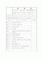 [취업완벽가이드]합격자들의 자기소개서/이력서 BEST예문/작성법[회사/업종별][이력서/자기소개서] 18페이지