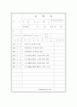 [취업완벽가이드]합격자들의 자기소개서/이력서 BEST예문/작성법[회사/업종별][이력서/자기소개서] 20페이지