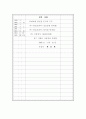 [취업완벽가이드]합격자들의 자기소개서/이력서 BEST예문/작성법[회사/업종별][이력서/자기소개서] 21페이지