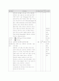 (방통대)사춘기 청소년의 비만관리 11페이지
