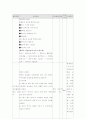 (방통대)사춘기 청소년의 비만관리 13페이지