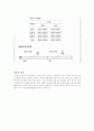 거문고의 역사,구조,조율과 음역 4페이지