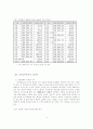 조선시대 성균관의 역할과 의의 분석 - 교육차원에서의 분석 4페이지