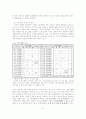 조선시대 성균관의 역할과 의의 분석 - 교육차원에서의 분석 10페이지