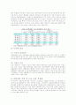  비정규직 근로자의 실태와 문제점 및 법적 문제 14페이지