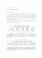  비정규직 근로자의 실태와 문제점 및 법적 문제 22페이지