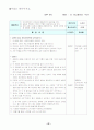 복지현장 실습현장 보고서 - 보라매청소년 실습 보고서 - 19개의 보고서 묶음 62페이지