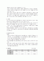 사업계획서  ; 주 5일제와 관련된 여행 시 빈 집과 동물 화분 지켜주는 사업계획서 3페이지