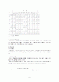 비행아동복지사업_가출 청소년 쉼터 사업 전개 및 현황 9페이지