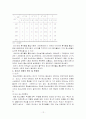 비행아동복지사업_가출 청소년 쉼터 사업 전개 및 현황 12페이지