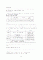 국민연금의 문제점과 개선방안 9페이지