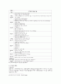  정신분열병 환자와 가족의 심리사회적 특성 8페이지