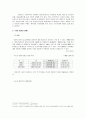 미혼모_우리나라 미혼모 보호사업의 개선방안 6페이지