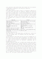 사회복지 실천의 과정 4페이지