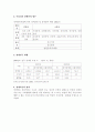 장애아동가족지원 서비스에 대한 고찰 2페이지