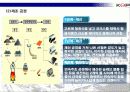 철자재 시장조사 현황 보고서 12페이지