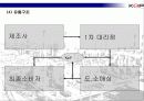 철자재 시장조사 현황 보고서 15페이지