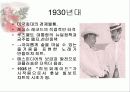 팝의 역사와 사회적 배경 6페이지