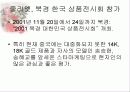 중국 보석시장의 현황과 전망 24페이지