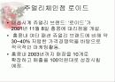 중국 보석시장의 현황과 전망 26페이지