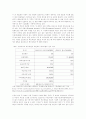 지역축제와 지역문화경제발전 -통영국제음악제와 지역문화발전- 7페이지