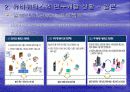 유비쿼터스 컴퓨팅 ..... RFID 21페이지