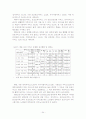 노인건강증진을 위한 보건소 방문보건사업의 실태와 개선방안 연구 36페이지