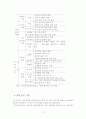 초등학교 고학년에 대한 성교육 개선방안에 대한 연구 13페이지