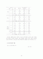 초등학교 고학년에 대한 성교육 개선방안에 대한 연구 39페이지