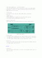 Z-80 마이크로프로세서의 모든것 3페이지