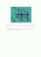 Z-80 마이크로프로세서의 모든것 4페이지