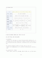 노인복지(노인과 관련된 사회문제에 관하여...) 26페이지