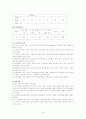노인복지(노인과 관련된 사회문제에 관하여...) 34페이지