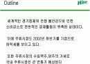  하이트 광고기획안 3페이지